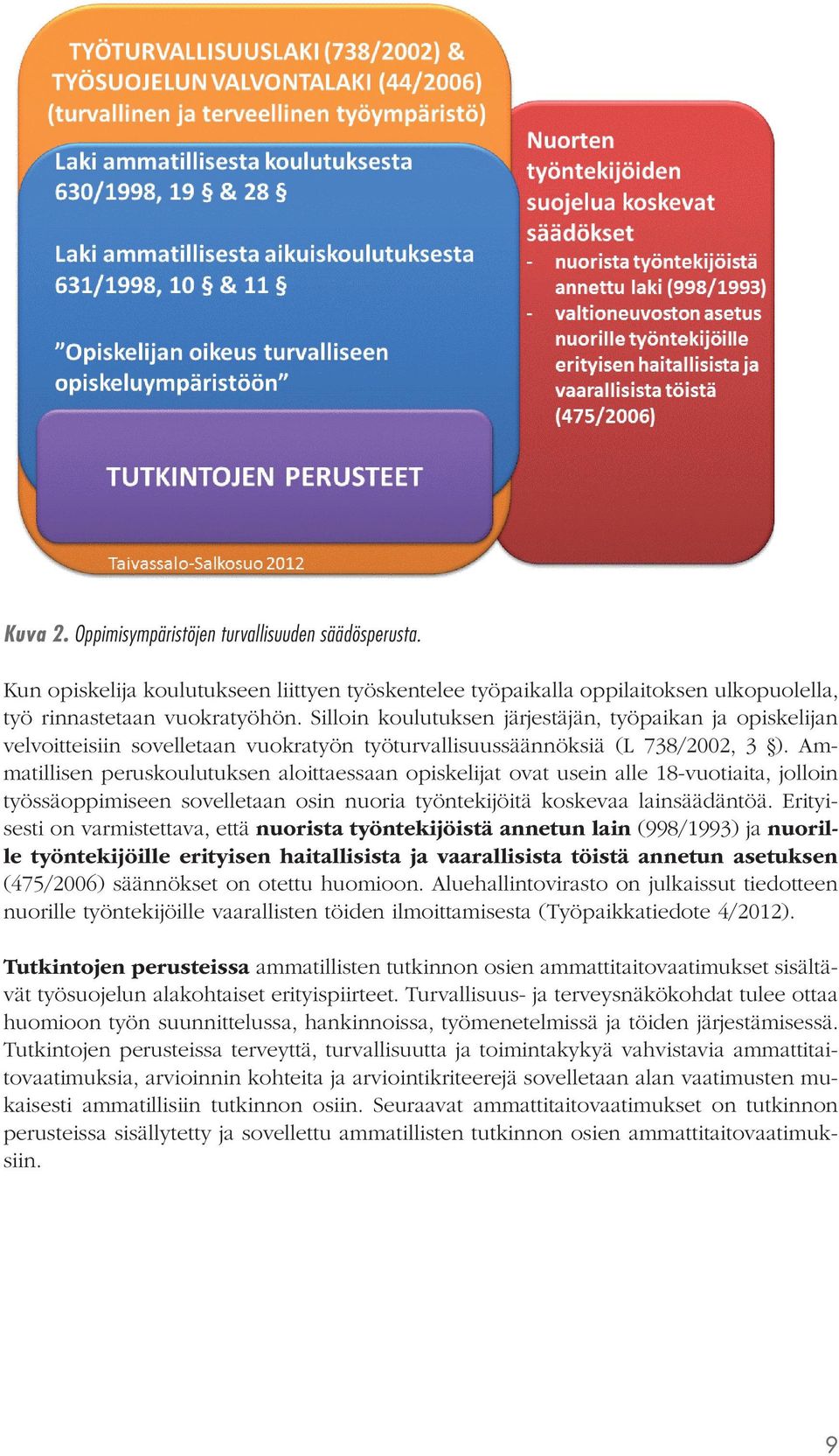 Ammatillisen peruskoulutuksen aloittaessaan opiskelijat ovat usein alle 18-vuotiaita, jolloin työssäoppimiseen sovelletaan osin nuoria työntekijöitä koskevaa lainsäädäntöä.