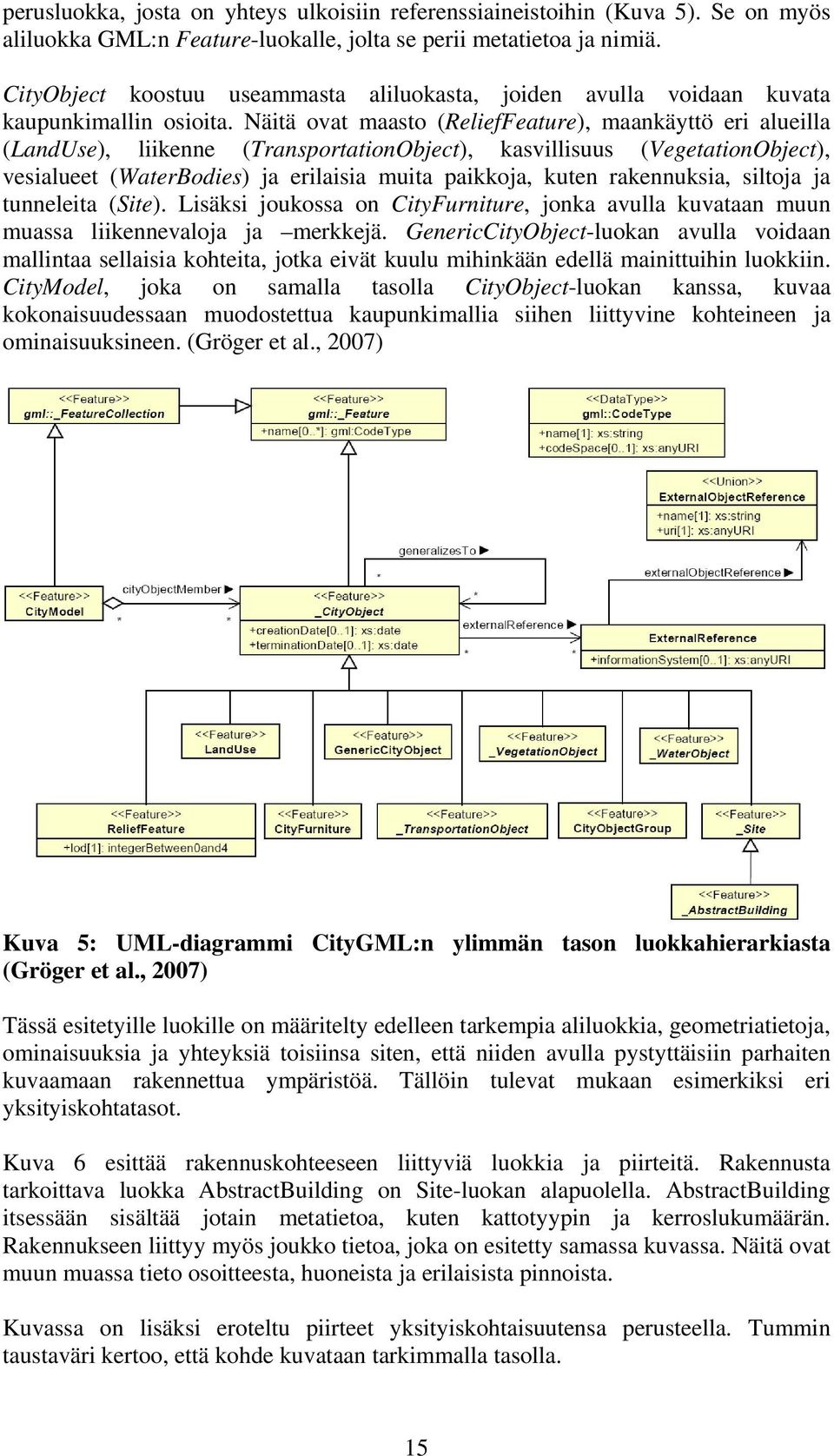 Näitä ovat maasto (ReliefFeature), maankäyttö eri alueilla (LandUse), liikenne (TransportationObject), kasvillisuus (VegetationObject), vesialueet (WaterBodies) ja erilaisia muita paikkoja, kuten