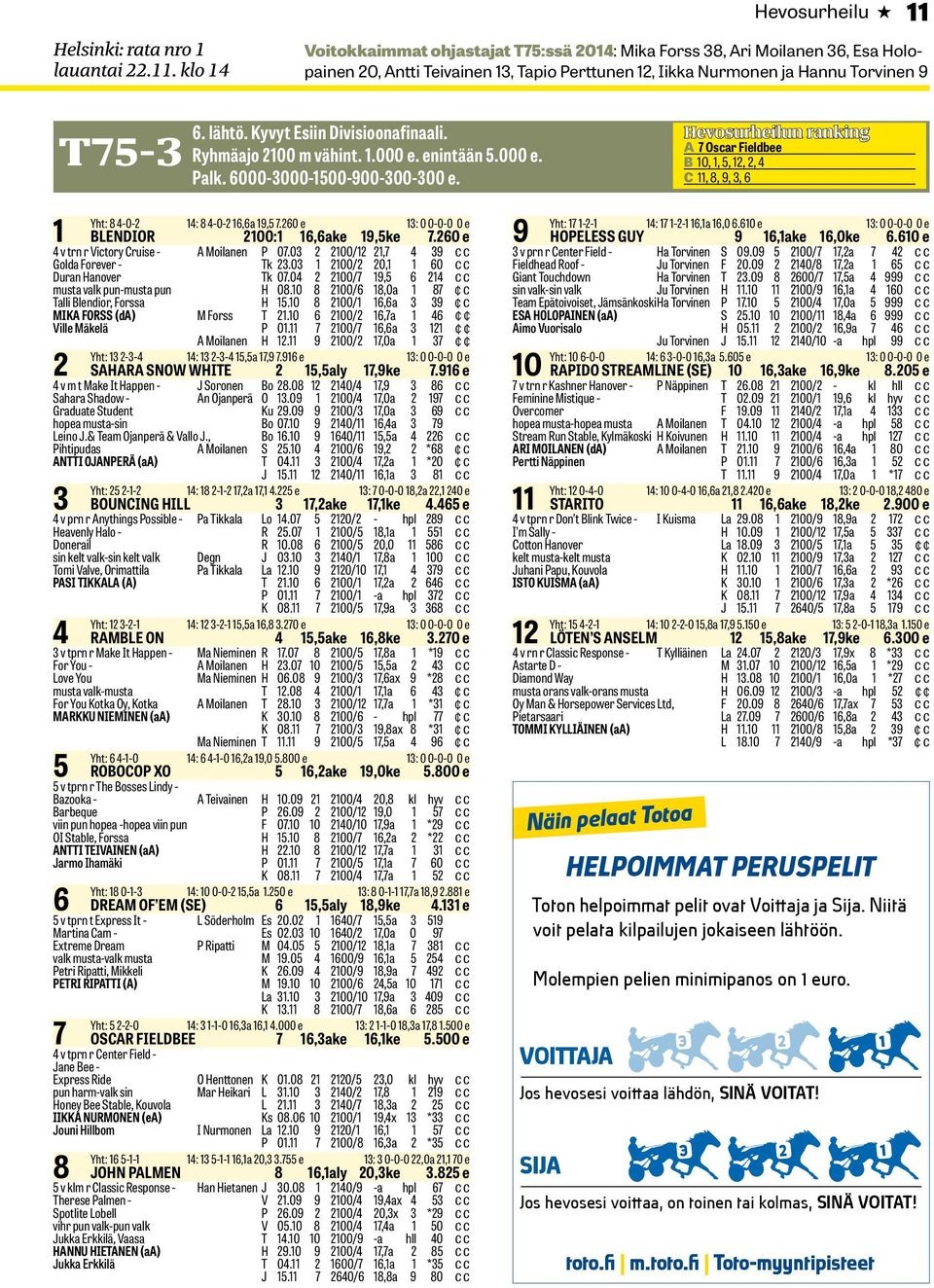 0 e 00:,ake : 0 0-0-0 0 e,ke.0 e v trn r Victory Cruise - A Moilanen P 0.0 00/, Golda Forever - Tk.0 00/ 0, 0 Duran Hanover Tk 0.0 00/, musta valk pun-musta pun H 08.