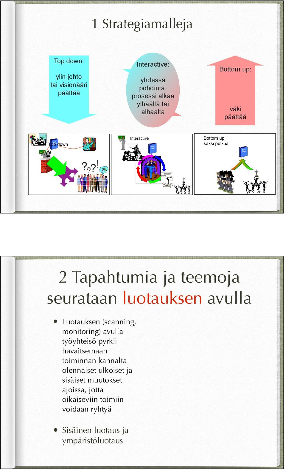 ??! 2 Tapahtumia ja teemoja seurataan luotauksen avulla Luotauksen (scanning, monitoring) avulla työyhteisö pyrkii