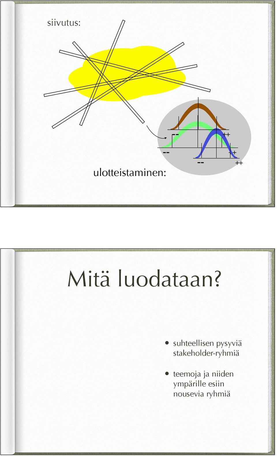 suhteellisen pysyviä