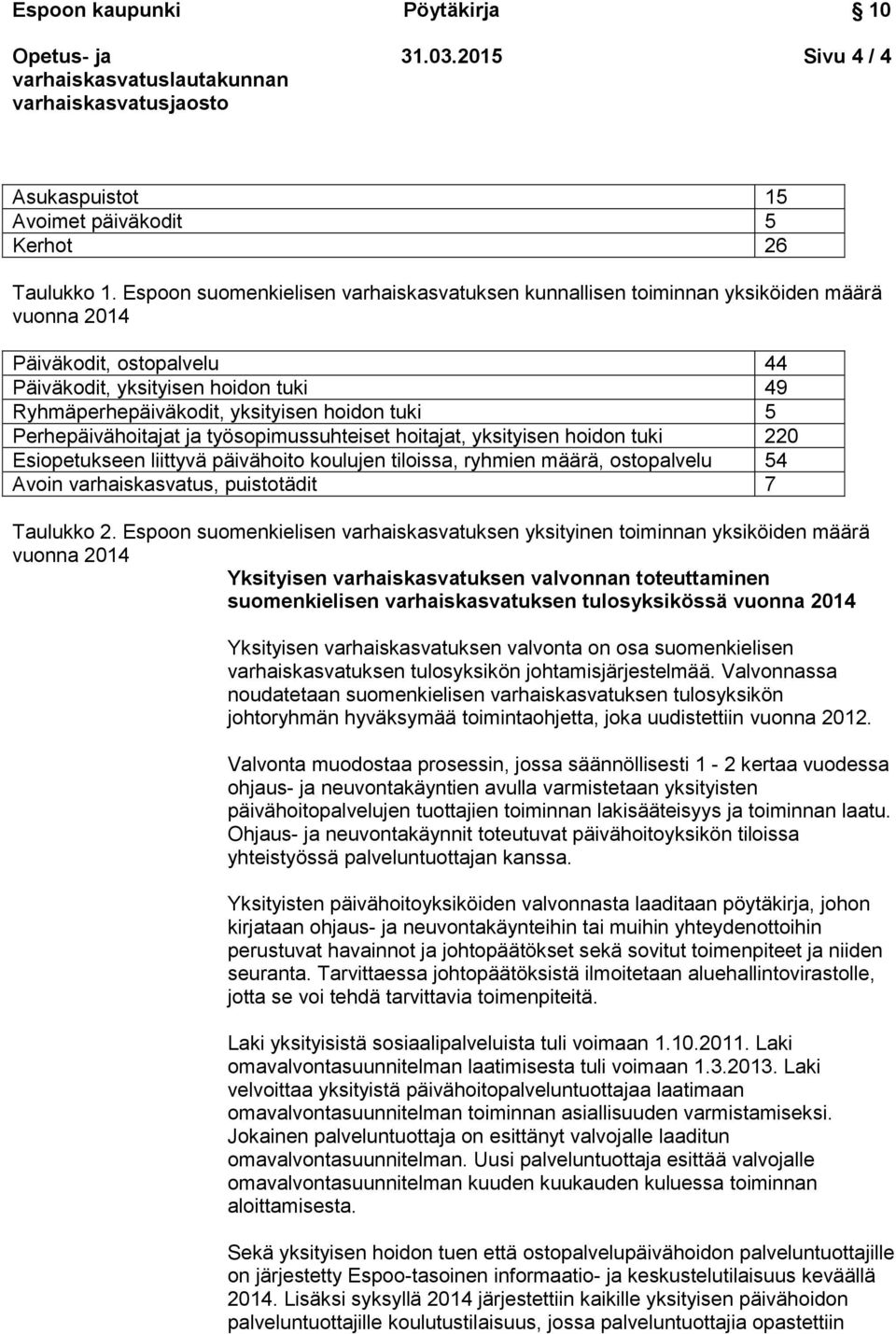 tuki 5 Perhepäivähoitajat ja työsopimussuhteiset hoitajat, yksityisen hoidon tuki 220 Esiopetukseen liittyvä päivähoito koulujen tiloissa, ryhmien määrä, ostopalvelu 54 Avoin varhaiskasvatus,