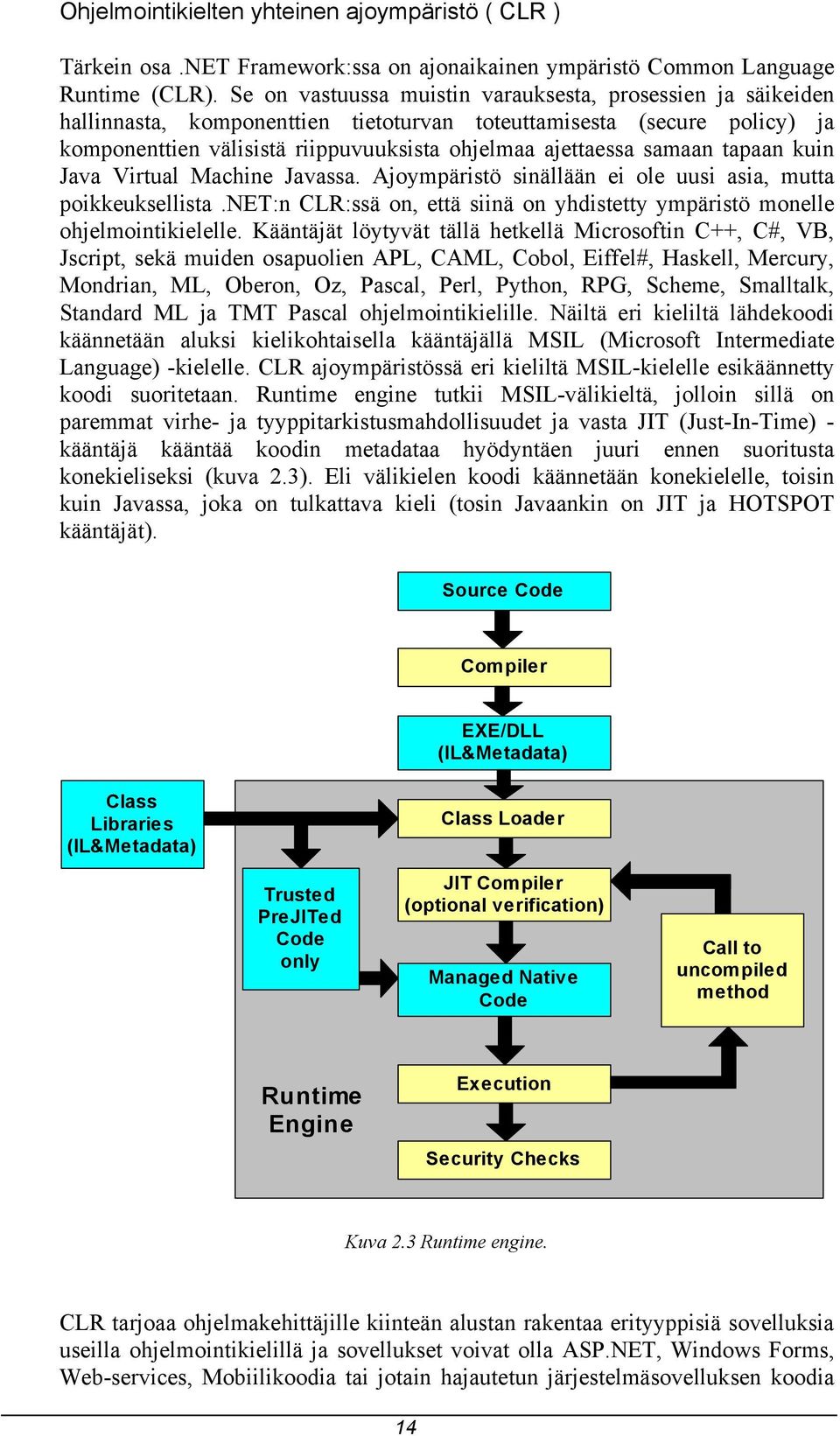 samaan tapaan kuin Java Virtual Machine Javassa. Ajoympäristö sinällään ei ole uusi asia, mutta poikkeuksellista.net:n CLR:ssä on, että siinä on yhdistetty ympäristö monelle ohjelmointikielelle.