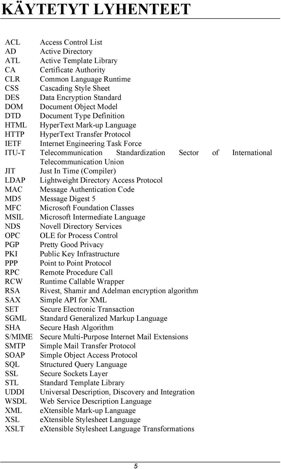 Sector of International Telecommunication Union JIT Just In Time (Compiler) LDAP Lightweight Directory Access Protocol MAC Message Authentication Code MD5 Message Digest 5 MFC Microsoft Foundation