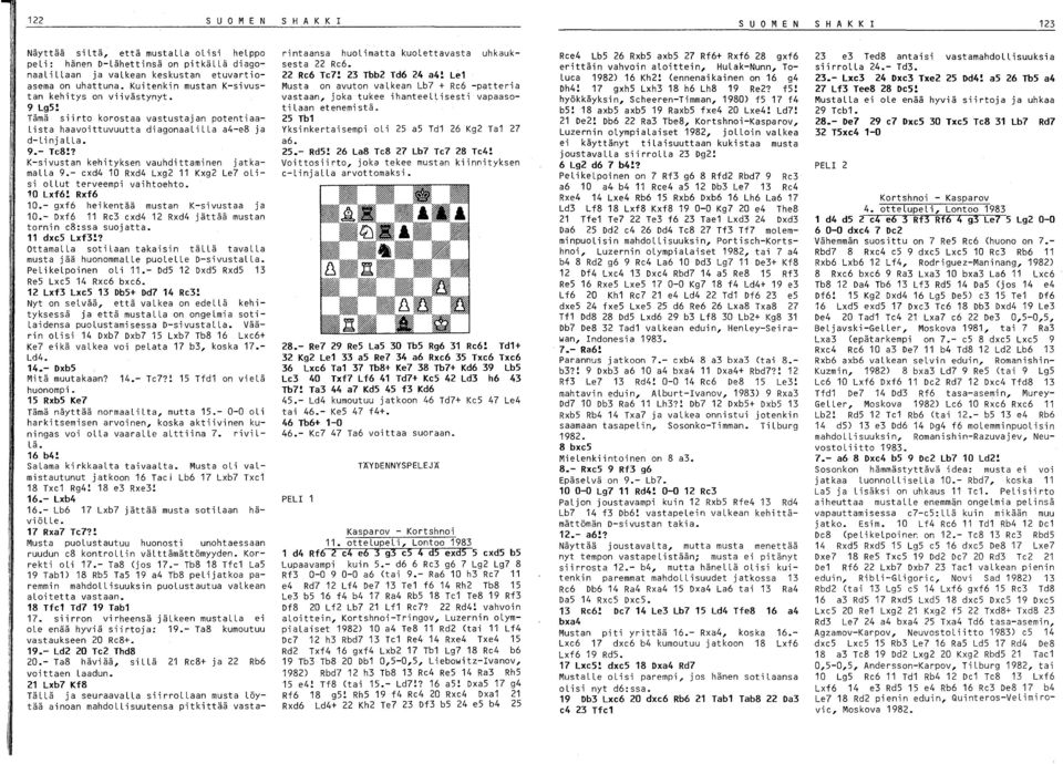 ? K-sivustan kehityksen vauhdittaminen jatkamalla 9.- exd4 10 Rxd4 Lxg2 11 Kxg2 Le7 olisi ollut terveempi vaihtoehto. 10 Lxf6! Rxf6 10.- gxf6 heikentää mustan K-sivustaa ja 10.