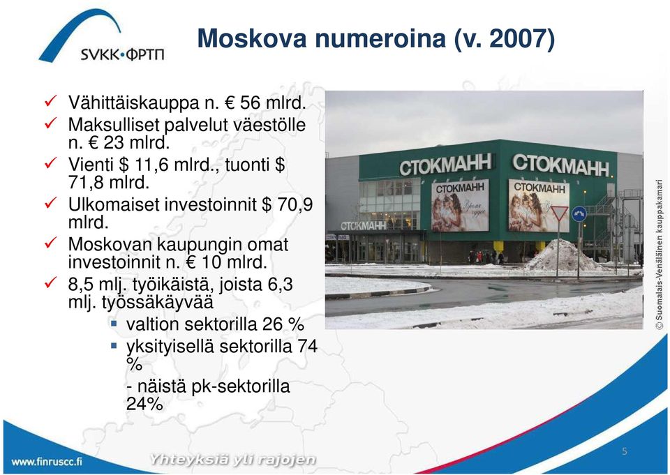 Moskovan kaupungin omat investoinnit n. 10 mlrd. 8,5 mlj. työikäistä, joista 6,3 mlj.