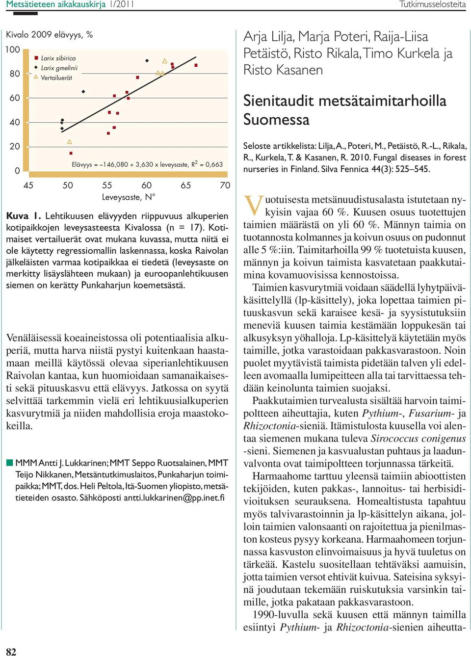 Kotimaiset vertailuerät ovat mukana kuvassa, mutta niitä ei ole käytetty regressiomallin laskennassa, koska Raivolan jälkeläisten varmaa kotipaikkaa ei tiedetä (leveysaste on merkitty lisäyslähteen