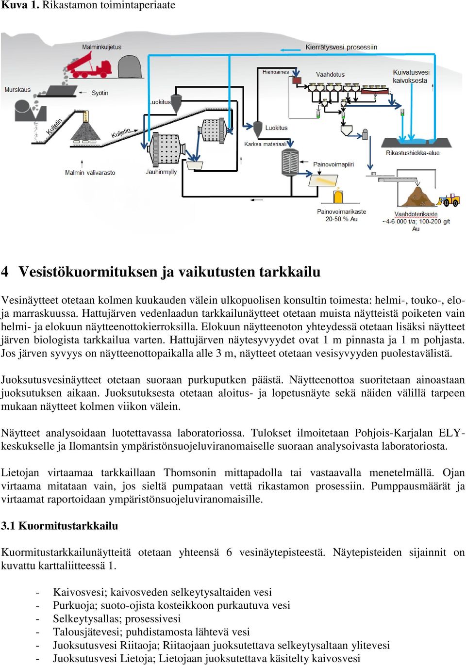 Elokuun näytteenoton yhteydessä otetaan lisäksi näytteet järven biologista tarkkailua varten. Hattujärven näytesyvyydet ovat 1 m pinnasta ja 1 m pohjasta.