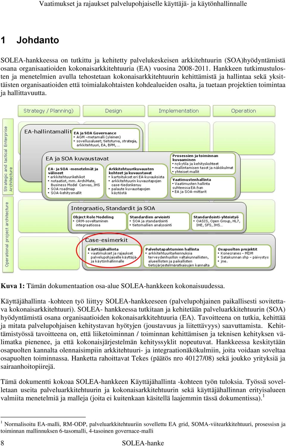 tuetaan projektien toimintaa ja hallittavuutta. Kuva 1: Tämän dokumentaation osa-alue SOLEA-hankkeen kokonaisuudessa.