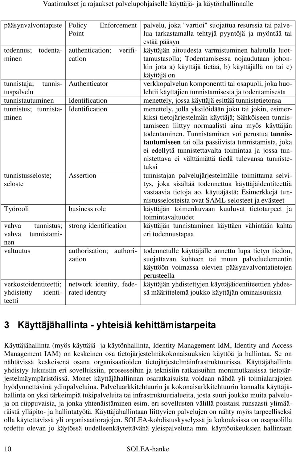 tunnistuspalvellehtii Authenticator verkkopalvelun komponentti tai osapuoli, joka huo- käyttäjien tunnistamisesta ja todentamisesta tunnistautuminen Identification menettely, jossa käyttäjä esittää