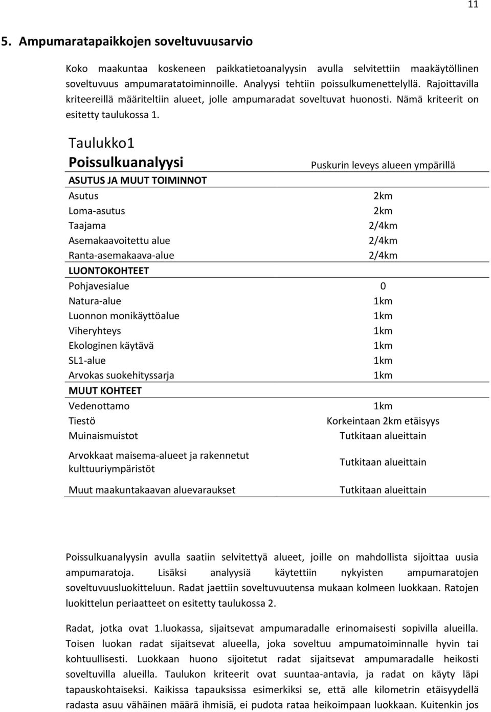 Taulukko1 Poissulkuanalyysi Puskurin leveys alueen ympärillä ASUTUS JA MUUT TOIMINNOT Asutus 2km Loma-asutus 2km Taajama 2/4km Asemakaavoitettu alue 2/4km Ranta-asemakaava-alue 2/4km LUONTOKOHTEET