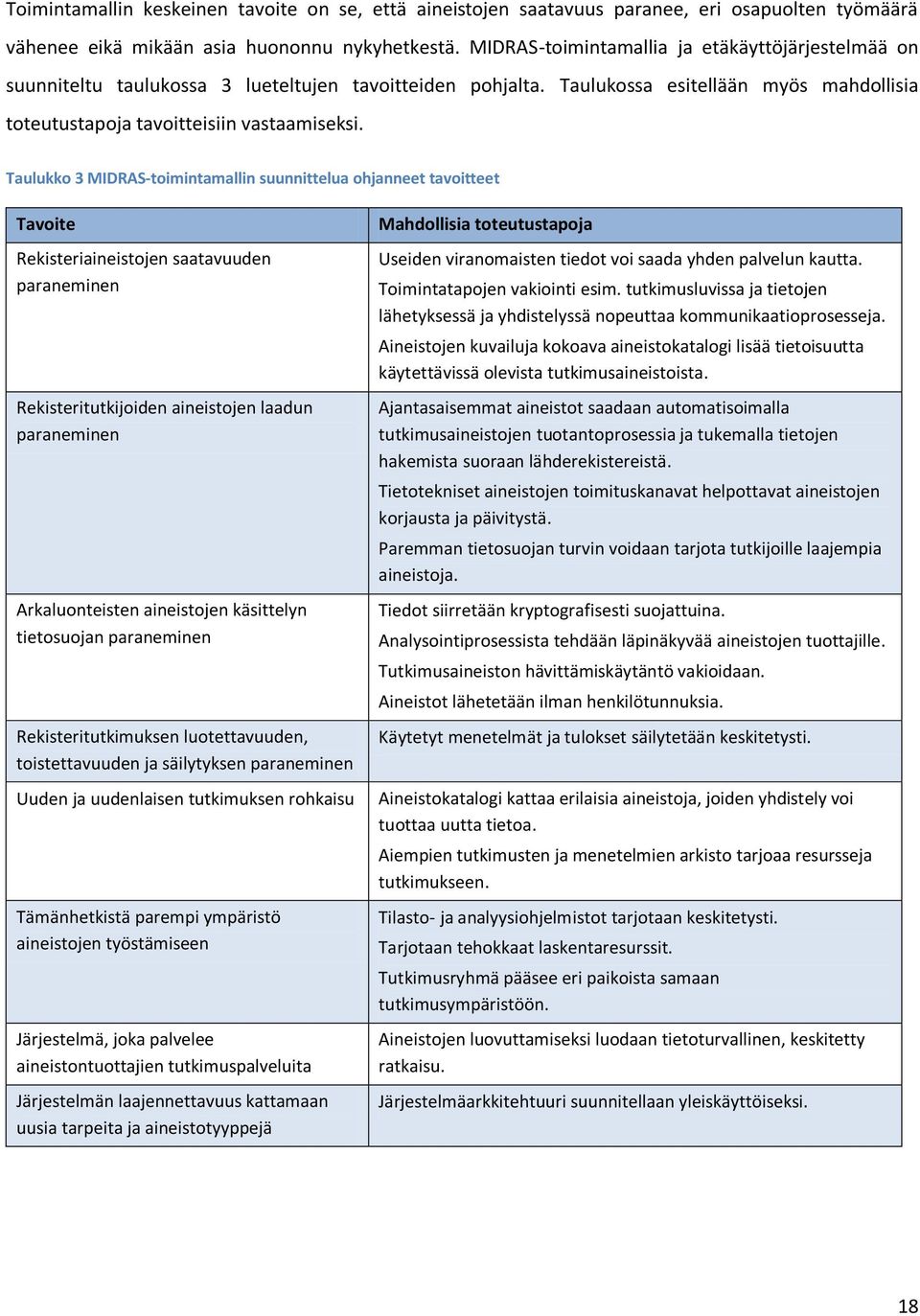 Taulukko 3 MIDRAS-toimintamallin suunnittelua ohjanneet tavoitteet Tavoite Rekisteriaineistojen saatavuuden paraneminen Rekisteritutkijoiden aineistojen laadun paraneminen Arkaluonteisten aineistojen