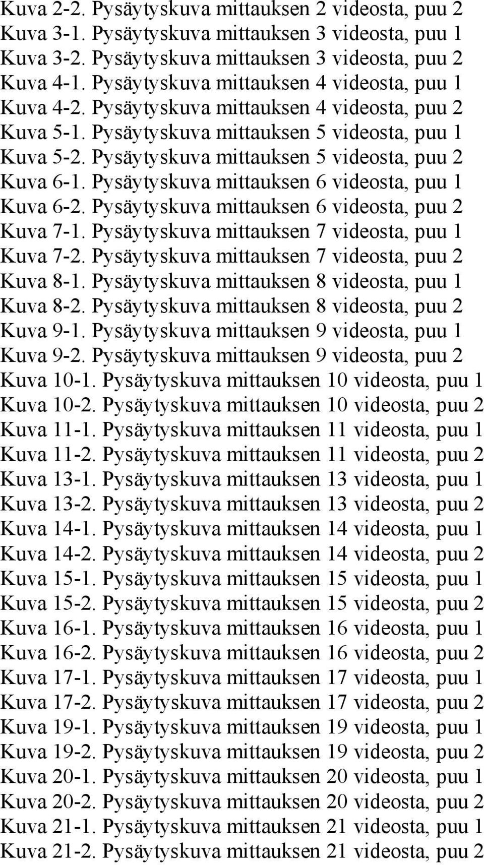 Pysäytyskuva mittauksen 5 videosta, puu 2 Kuva 6-1. Pysäytyskuva mittauksen 6 videosta, puu 1 Kuva 6-2. Pysäytyskuva mittauksen 6 videosta, puu 2 Kuva 7-1.