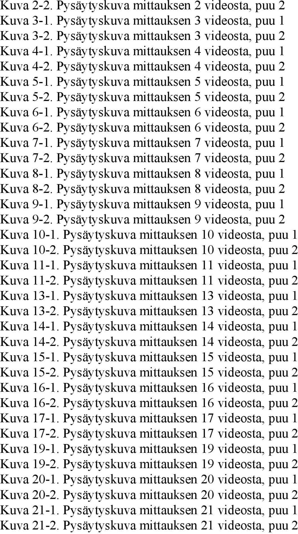 Pysäytyskuva mittauksen 5 videosta, puu 2 Kuva 6-1. Pysäytyskuva mittauksen 6 videosta, puu 1 Kuva 6-2. Pysäytyskuva mittauksen 6 videosta, puu 2 Kuva 7-1.