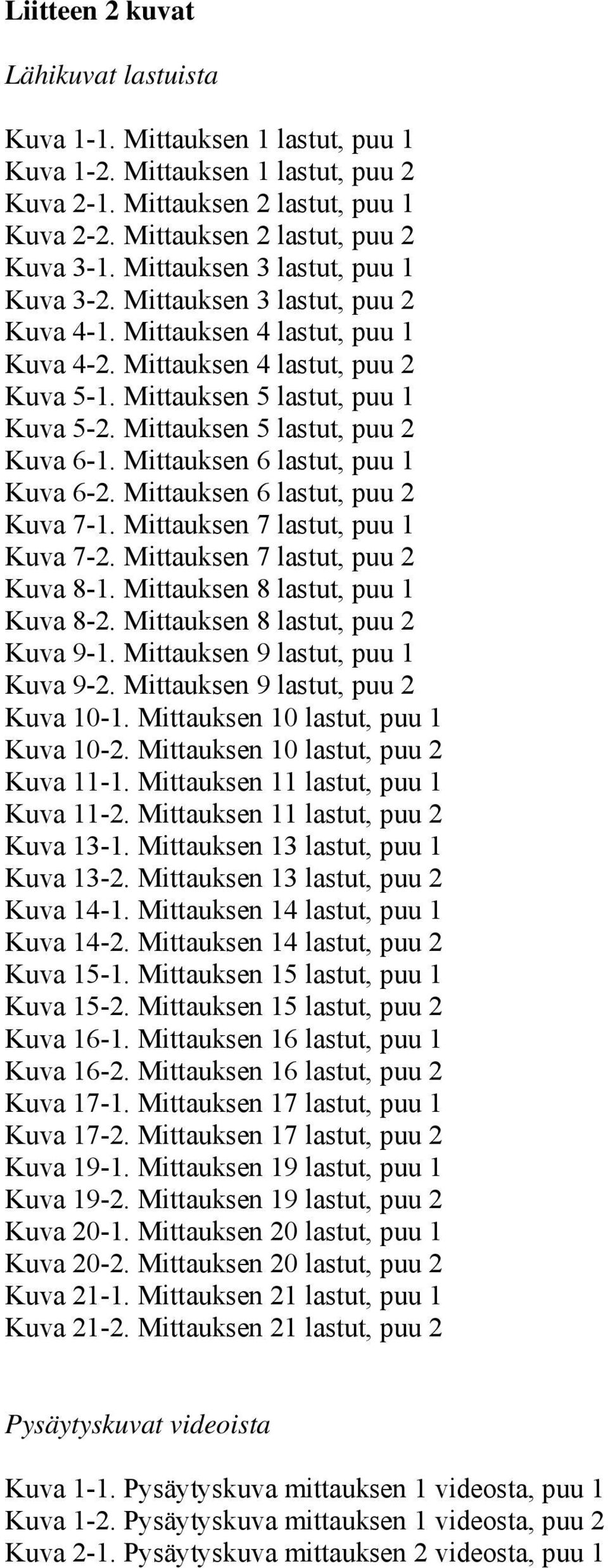 Mittauksen 5 lastut, puu 2 Kuva 6-1. Mittauksen 6 lastut, puu 1 Kuva 6-2. Mittauksen 6 lastut, puu 2 Kuva 7-1. Mittauksen 7 lastut, puu 1 Kuva 7-2. Mittauksen 7 lastut, puu 2 Kuva 8-1.