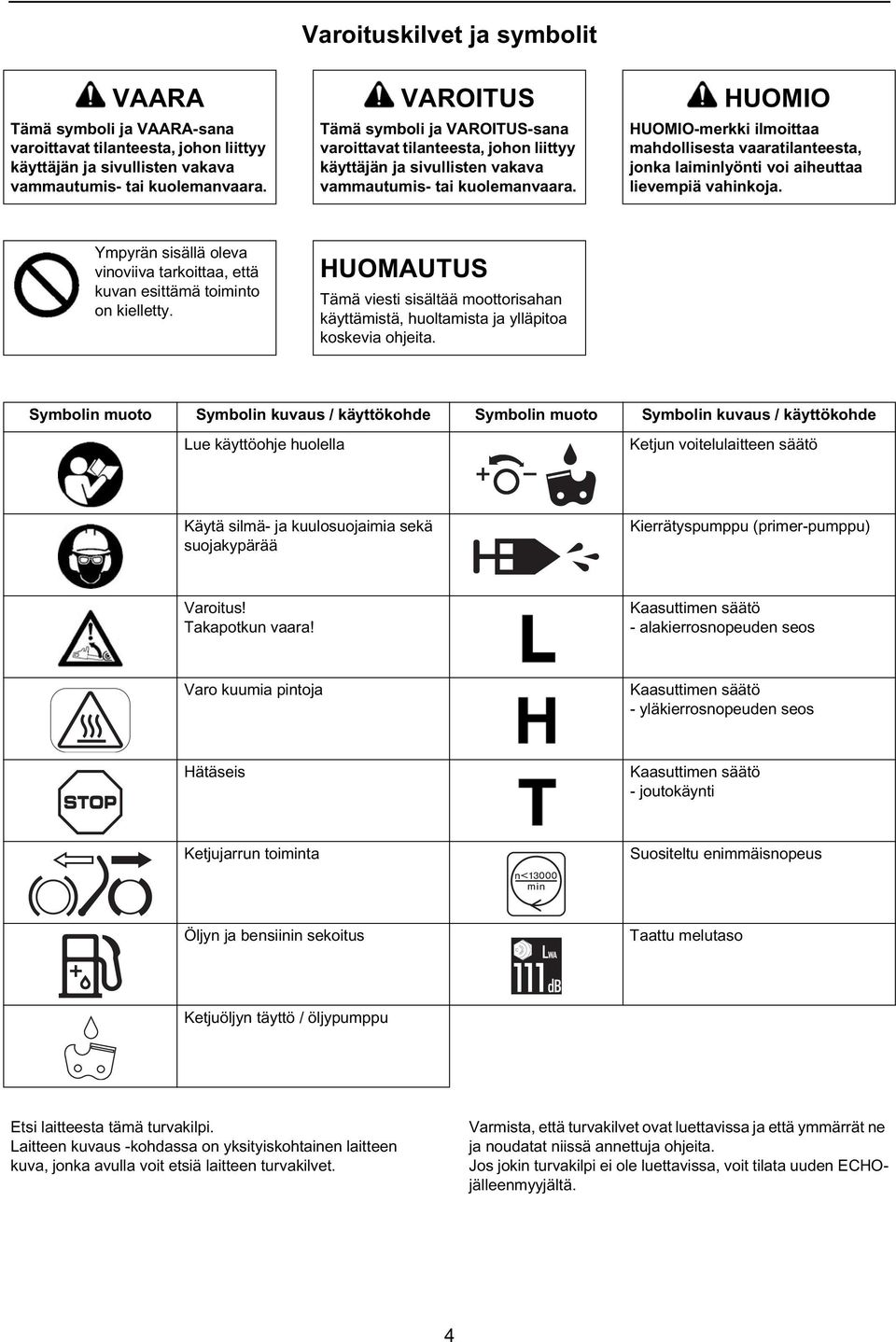 HUOMIO-merkki ilmoittaa mahdollisesta vaaratilanteesta, jonka laiminlyönti voi aiheuttaa lievempiä vahinkoja. Ympyrän sisällä oleva vinoviiva tarkoittaa, että kuvan esittämä toiminto on kielletty.