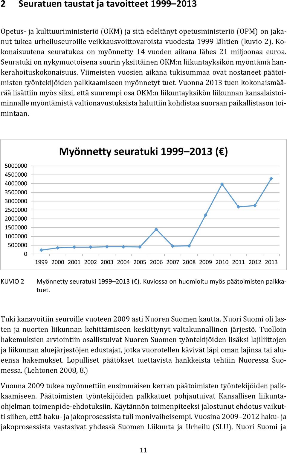 Seuratuki on nykymuotoisena suurin yksittäinen OKM:n liikuntayksikön myöntämä hankerahoituskokonaisuus.