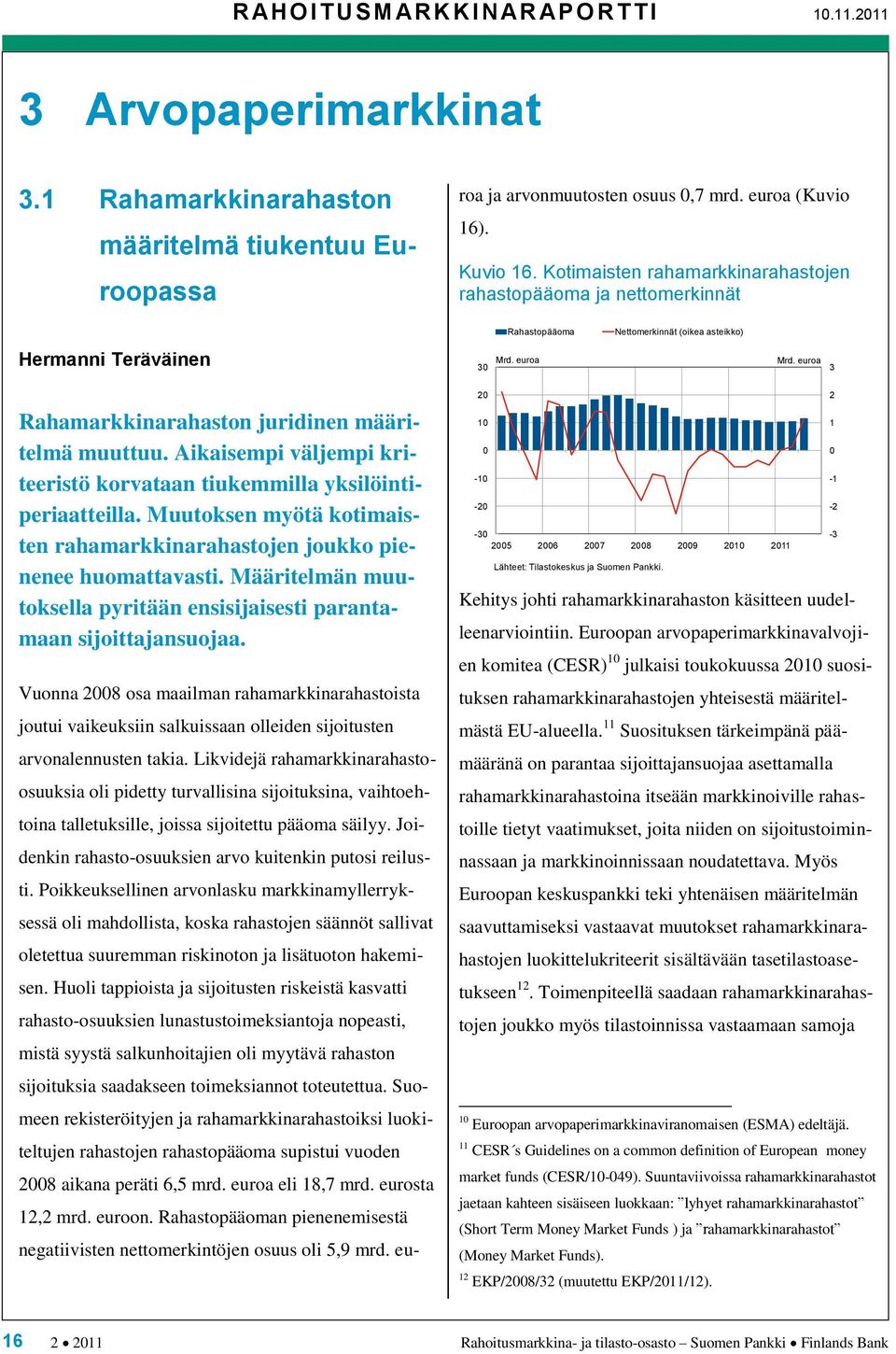 Kotimaisten rahamarkkinarahastojen rahastopääoma ja nettomerkinnät Rahastopääoma Nettomerkinnät (oikea asteikko) Hermanni Teräväinen 3 Mrd. euroa Mrd.