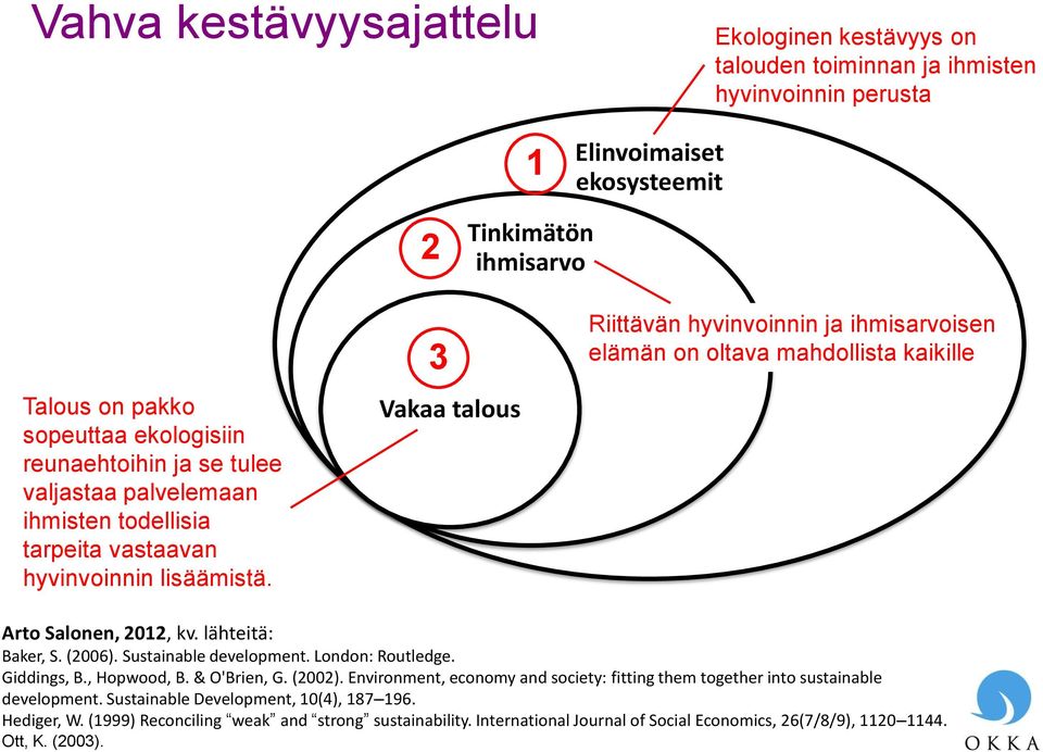 3 Vakaa talous Riittävän hyvinvoinnin ja ihmisarvoisen elämän on oltava mahdollista kaikille Arto Salonen, 2012, kv. lähteitä: Baker, S. (2006). Sustainable development. London: Routledge.