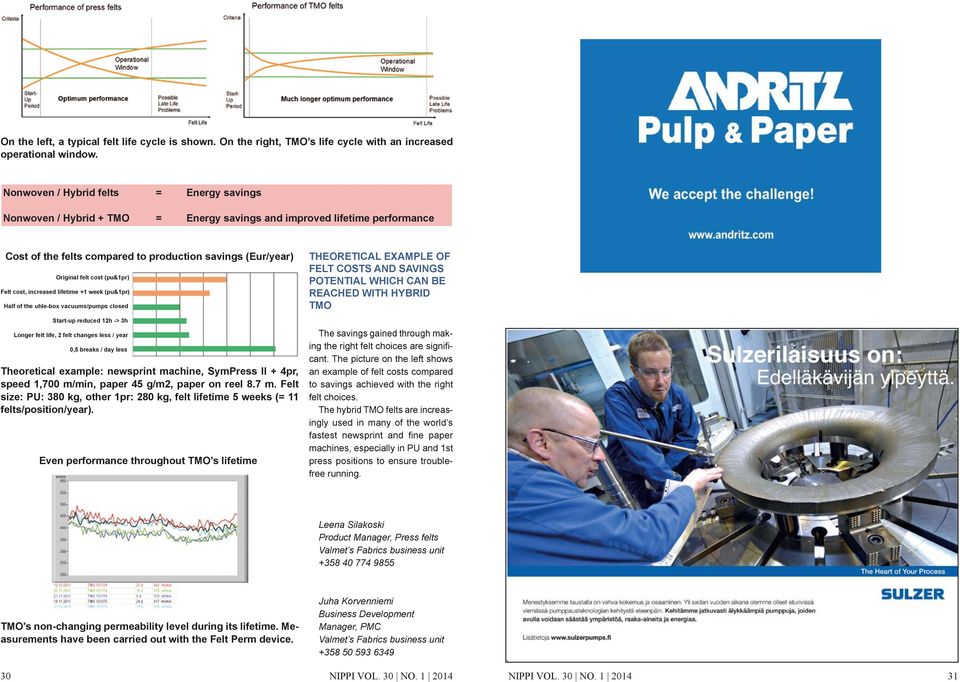 (pu&1pr) Felt cost, increased lifetime +1 week (pu&1pr) Half of the uhle-box vacuums/pumps closed Start-up reduced 12h -> 3h Longer felt life, 2 felt changes less / year 0,5 breaks / day less