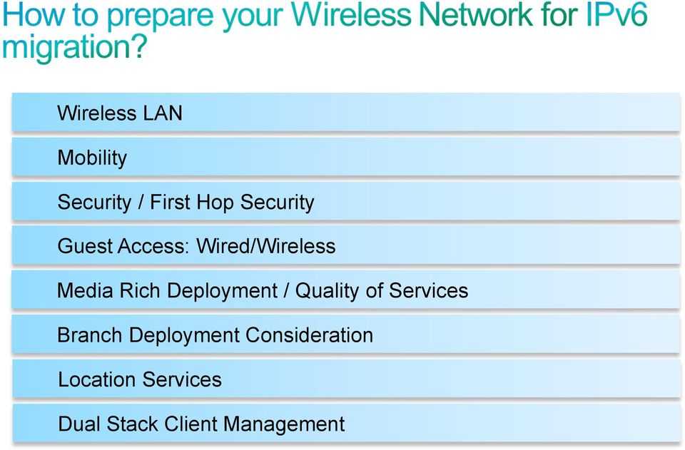 Deployment / Quality of Services Branch Deployment