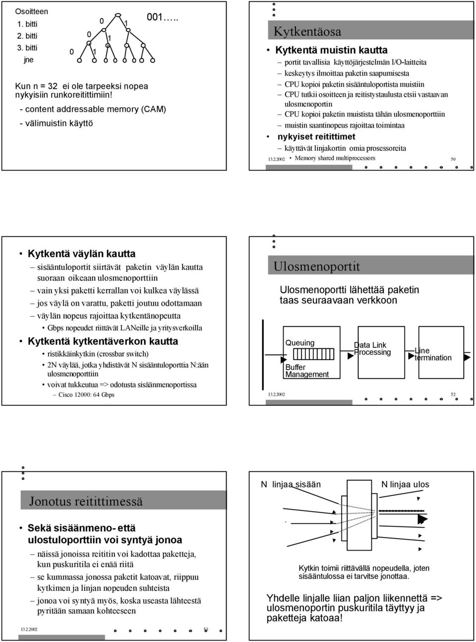 sisääntuloportista muistiin CPU tutkii osoitteen ja reitistystaulusta etsii vastaavan ulosmenoportin CPU kopioi muistista tähän ulosmenoporttiin muistin saantinopeus rajoittaa toimintaa nykyiset