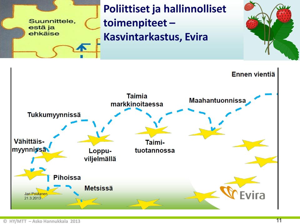 toimenpiteet