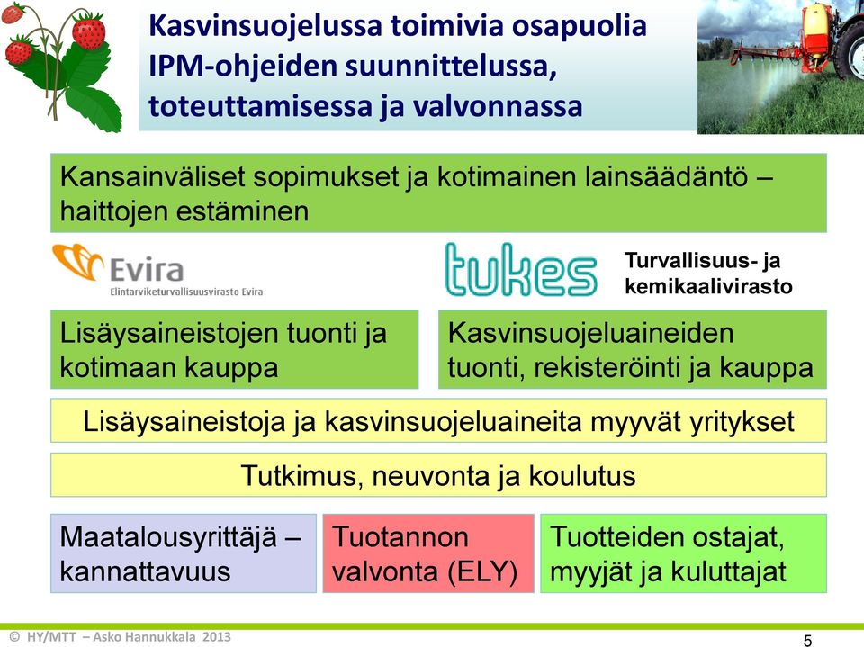 kauppa Kasvinsuojeluaineiden tuonti, rekisteröinti ja kauppa Lisäysaineistoja ja kasvinsuojeluaineita myyvät yritykset