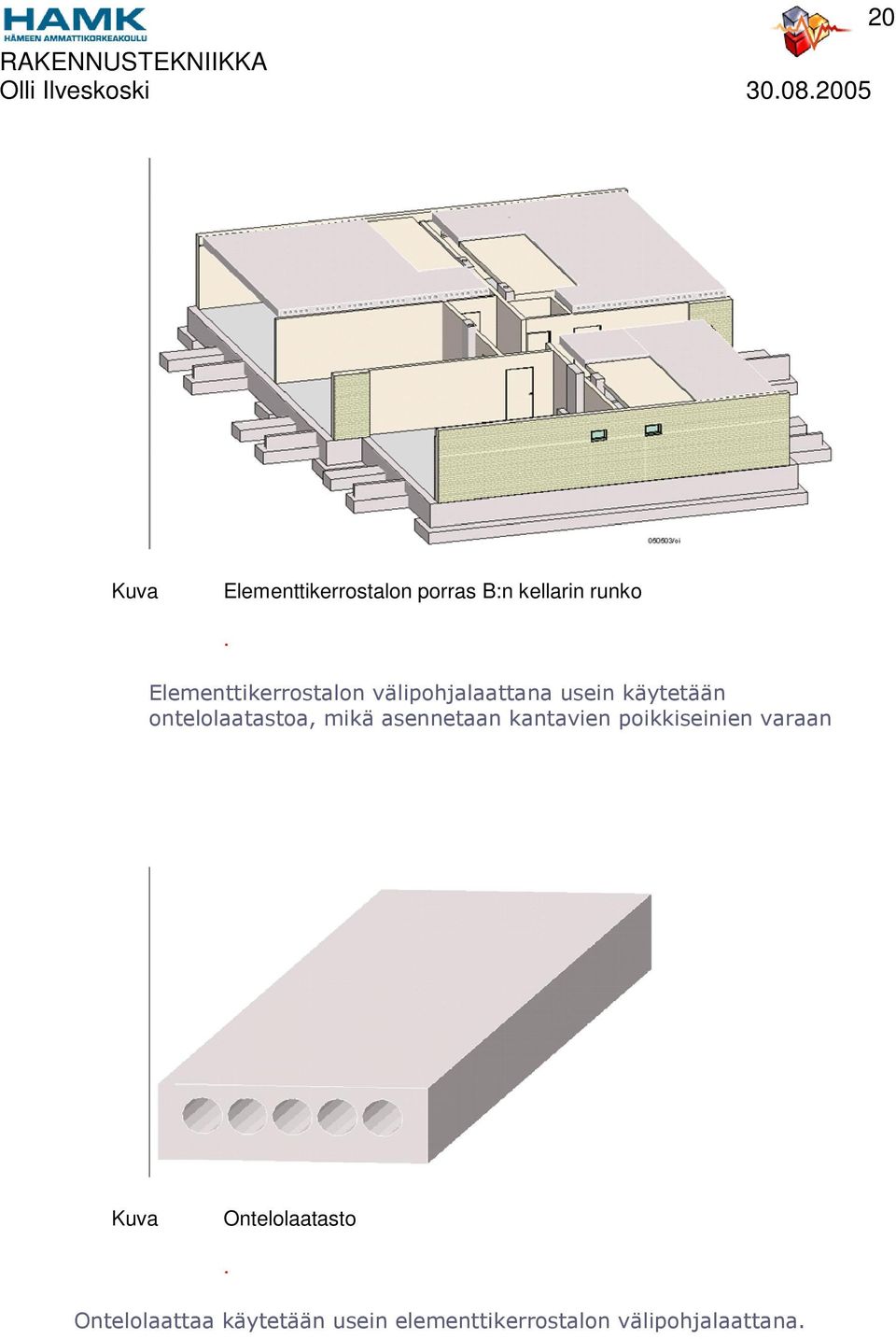 ontelolaatastoa, mikä asennetaan kantavien poikkiseinien varaan