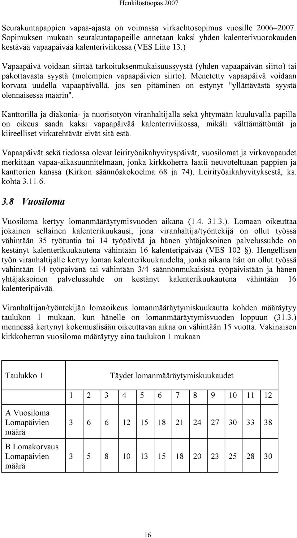 ) Vapaapäivä voidaan siirtää tarkoituksenmukaisuussyystä (yhden vapaapäivän siirto) tai pakottavasta syystä (molempien vapaapäivien siirto).