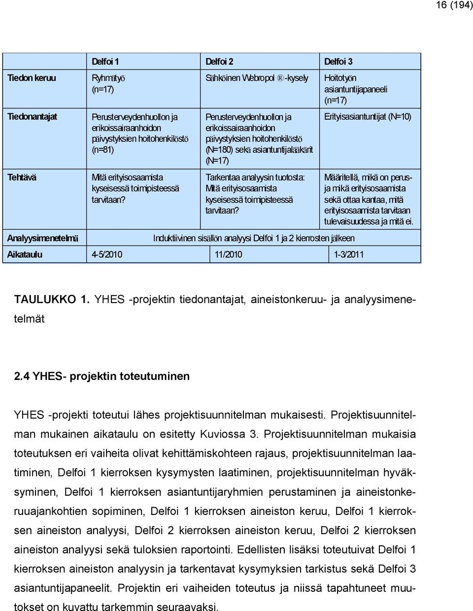 erityisosaamista kyseisessä toimipisteessä tarvitaan? Tarkentaa analyysin tuotosta: Mitä erityisosaamista kyseisessä toimipisteessä tarvitaan?