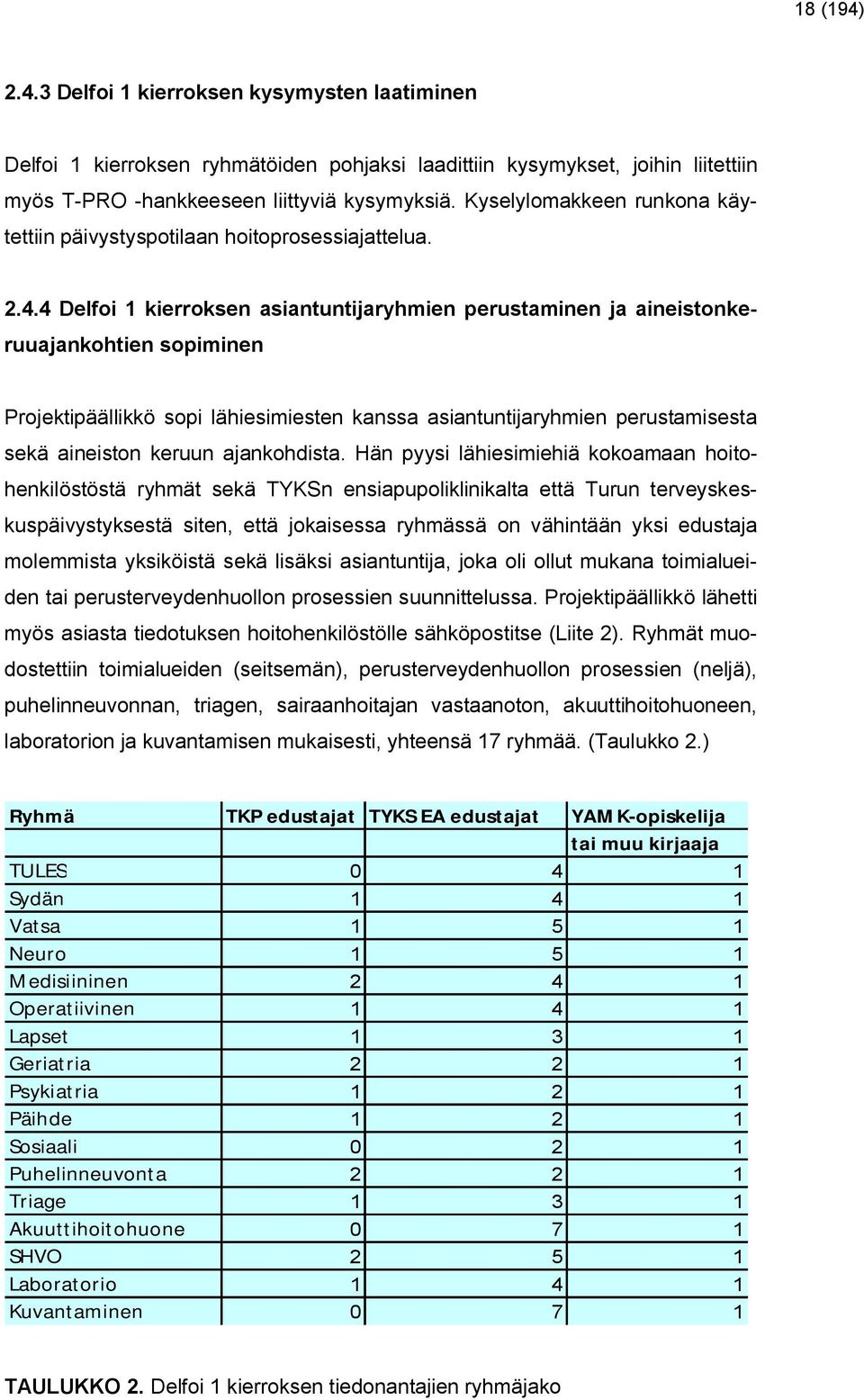 4 Delfoi 1 kierroksen asiantuntijaryhmien perustaminen ja aineistonkeruuajankohtien sopiminen Projektipäällikkö sopi lähiesimiesten kanssa asiantuntijaryhmien perustamisesta sekä aineiston keruun