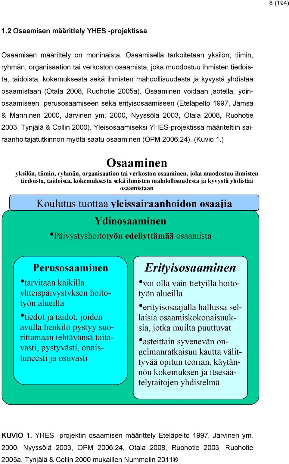 osaamistaan (Otala 2008, Ruohotie 2005a). Osaaminen voidaan jaotella, ydinosaamiseen, perusosaamiseen sekä erityisosaamiseen (Eteläpelto 1997, Jämsä & Manninen 2000, Järvinen ym.