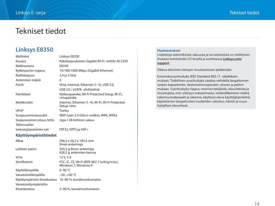 0 / esata -yhdistelmä Painikkeet Nollauspainike, Wi-Fi Protected Setup, Wi-Fi, virtapainike Merkkivalot Internet, Ethernet (1 4), Wi-Fi, Wi-Fi Protected Setup, virta UPnP Tuettu Suojausominaisuudet