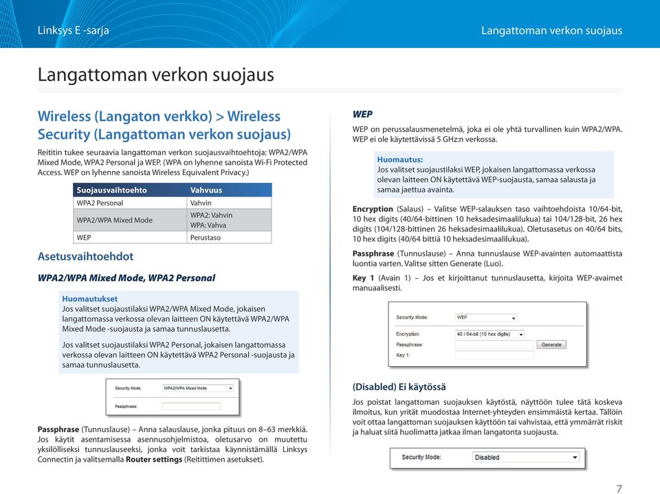 ) Suojausvaihtoehto WPA2 Personal WPA2/WPA Mixed Mode WEP Asetusvaihtoehdot Vahvuus Vahvin WPA2: Vahvin WPA: Vahva Perustaso WPA2/WPA Mixed Mode, WPA2 Personal Huomautukset Jos valitset