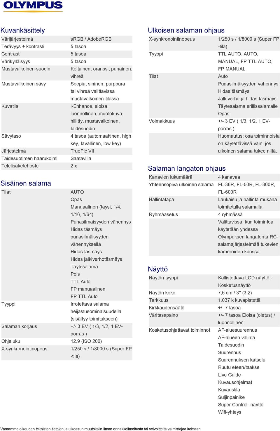 vihreä valittavissa Hidas täsmäys mustavalkoinen-tilassa Jälkiverho ja hidas täsmäys i-enhance, eloisa, Täytesalama erillissalamalle luonnollinen, muotokuva, hillitty, mustavalkoinen, Voimakkuus +/-