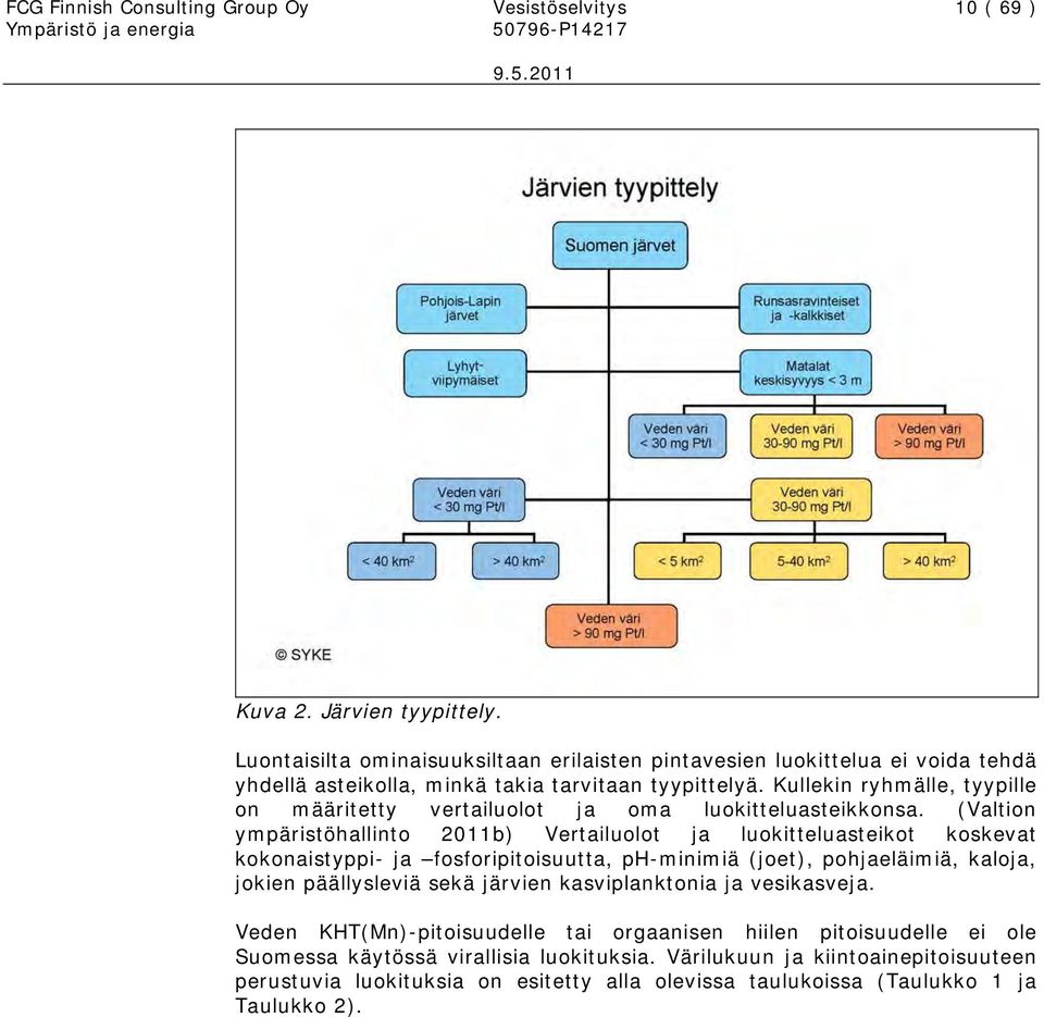 Kullekin ryhmälle, tyypille on määritetty vertailuolot ja oma luokitteluasteikkonsa.