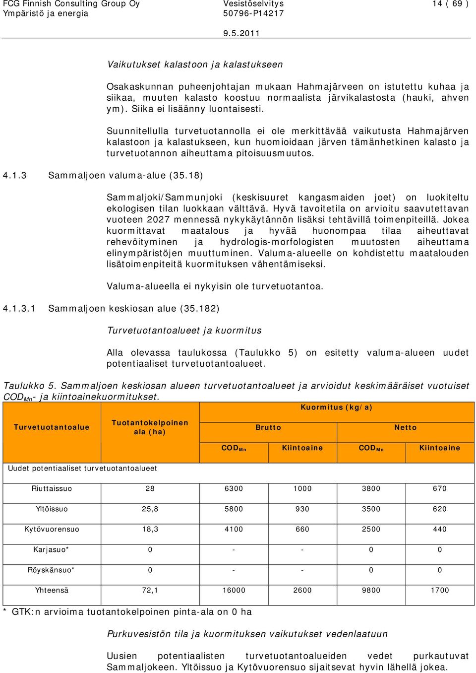 Suunnitellulla turvetuotannolla ei ole merkittävää vaikutusta Hahmajärven kalastoon ja kalastukseen, kun huomioidaan järven tämänhetkinen kalasto ja turvetuotannon aiheuttama pitoisuusmuutos.