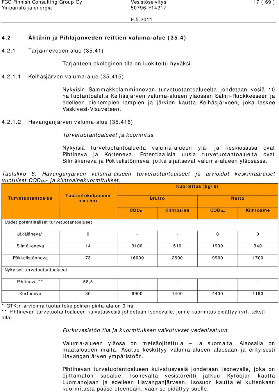 Keihäsjärveen, joka laskee Vaskivesi-Visuveteen. 4.2.1.2 Havanganjärven valuma-alue (35.