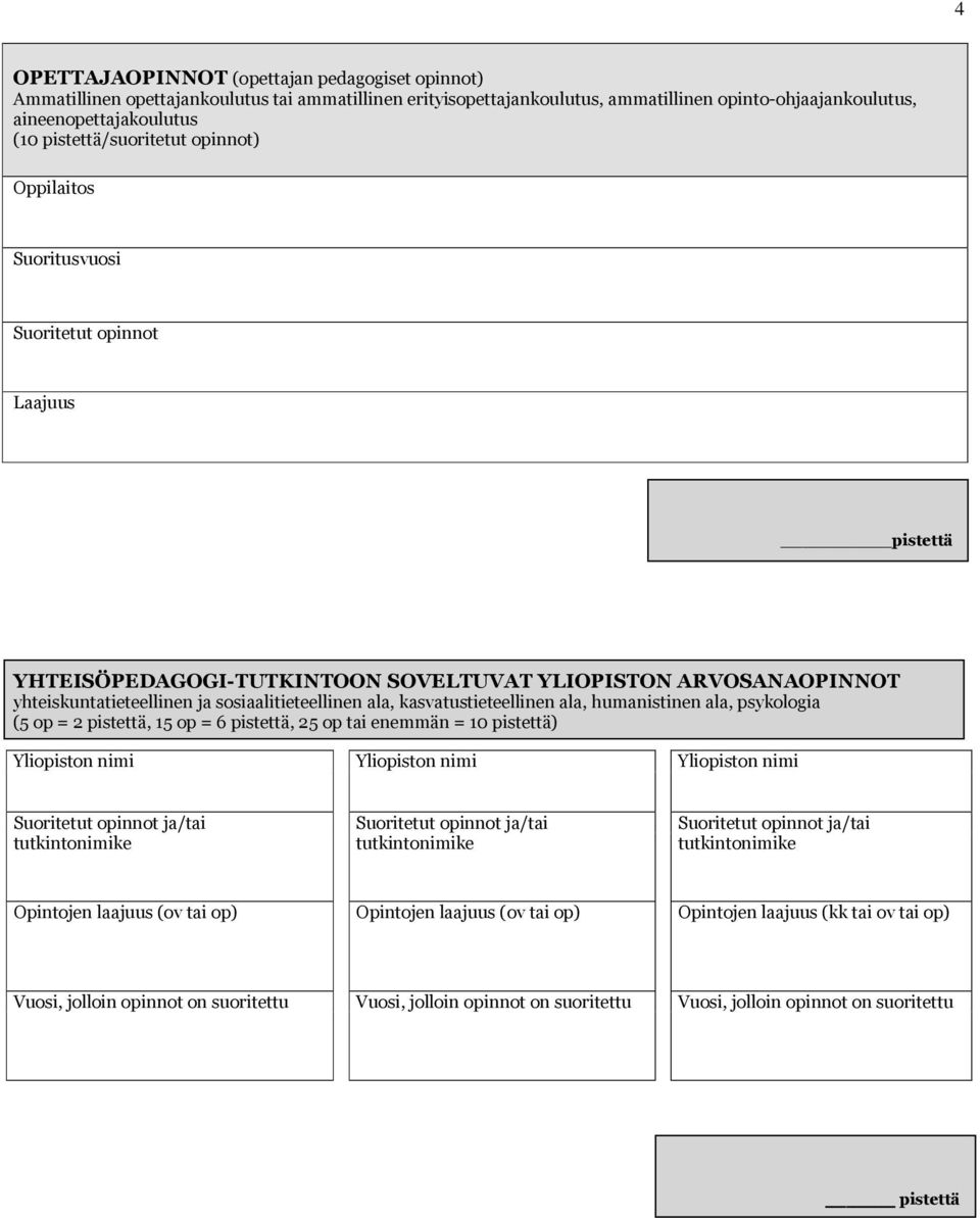 ala, kasvatustieteellinen ala, humanistinen ala, psykologia (5 op = 2 pistettä, 15 op = 6 pistettä, 25 op tai enemmän = 10 pistettä) Yliopiston nimi Yliopiston nimi Yliopiston nimi Opintojen
