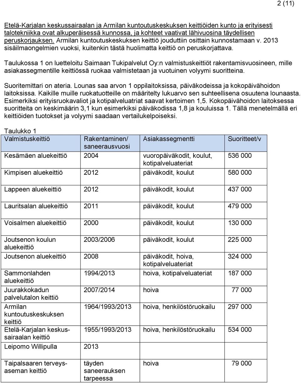 Taulukossa 1 on luetteloitu Saimaan Tukipalvelut Oy:n valmistuskeittiöt rakentamisvuosineen, mille asiakassegmentille keittiössä ruokaa valmistetaan ja vuotuinen volyymi suoritteina.