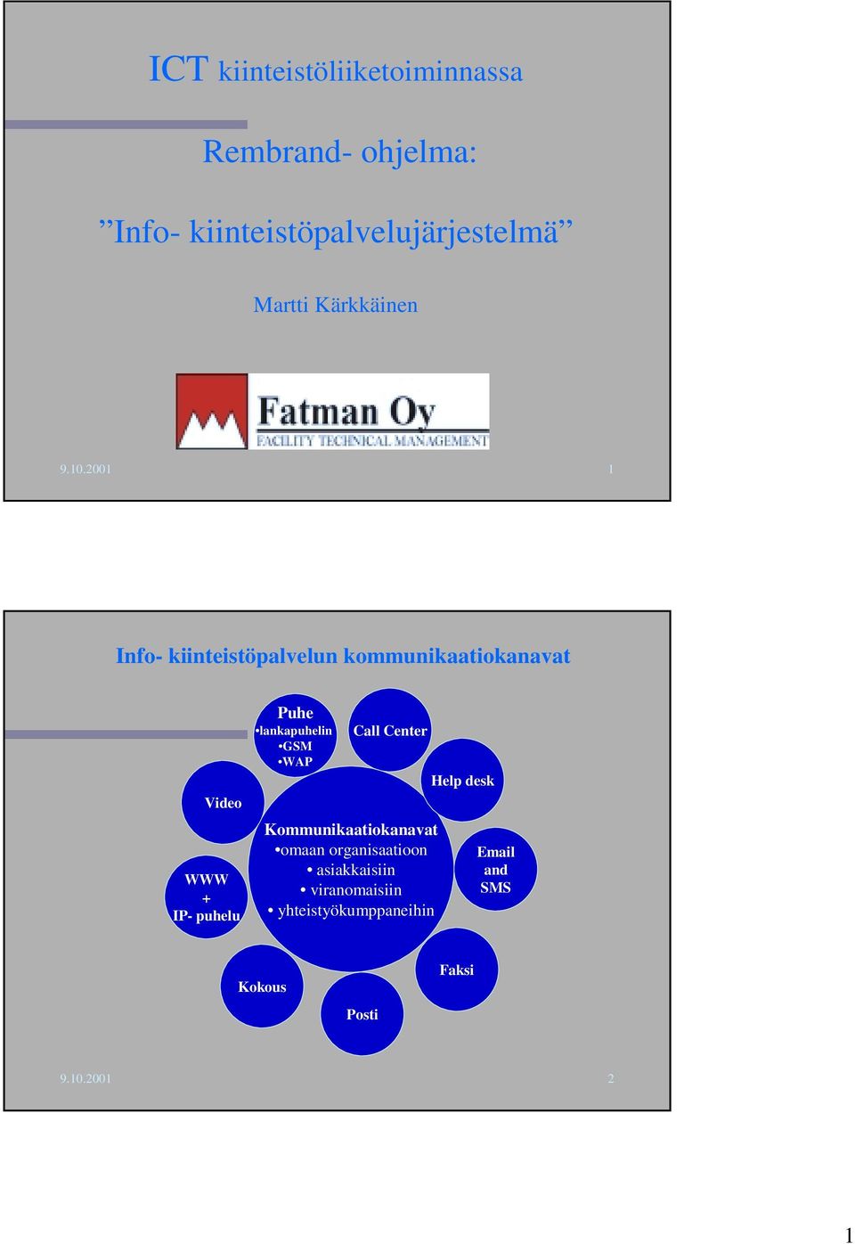 2001 1 Info- kiinteistöpalvelun kommunikaatiokanavat Video WWW + IP- puhelu Puhe