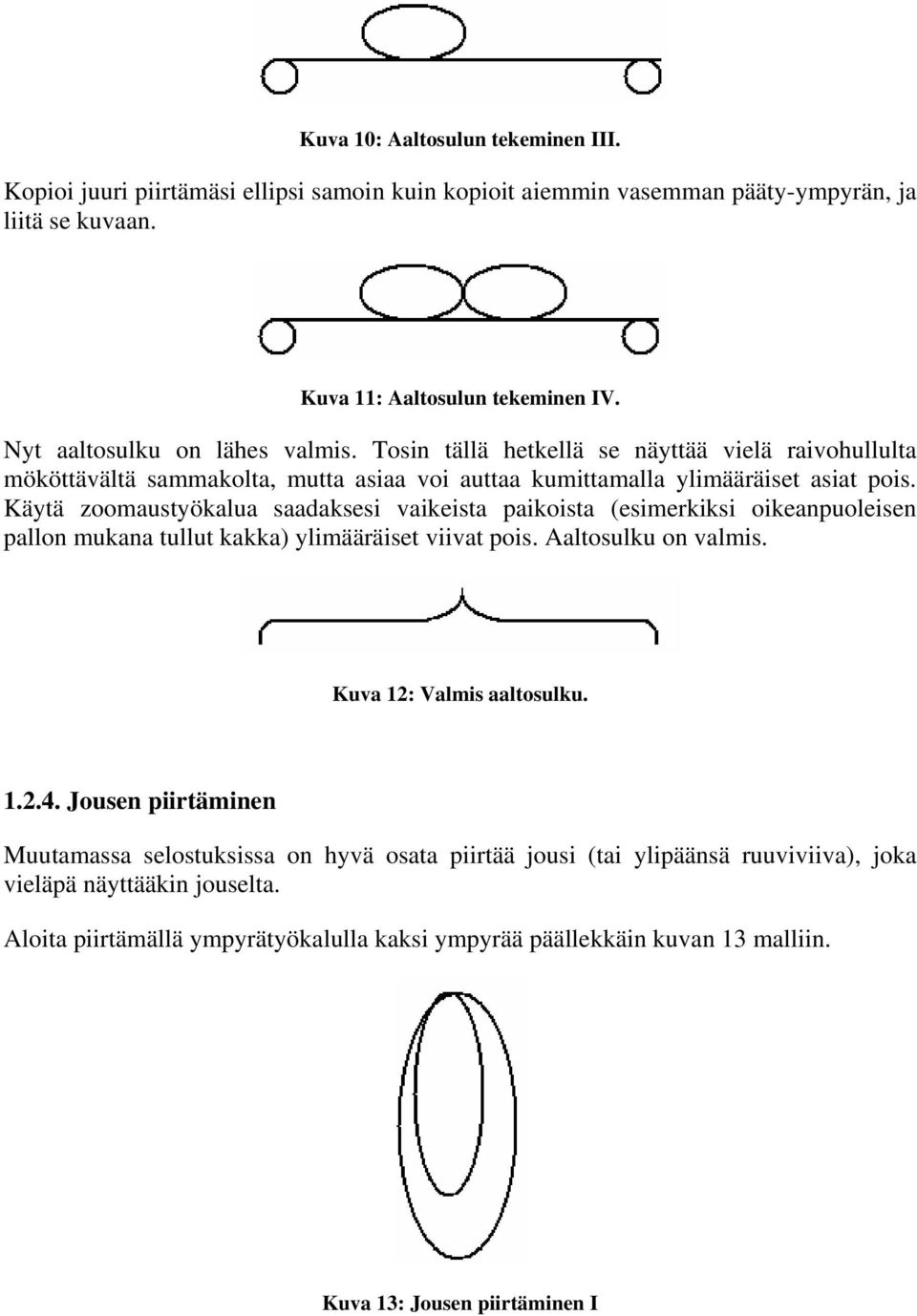 Käytä zoomaustyökalua saadaksesi vaikeista paikoista (esimerkiksi oikeanpuoleisen pallon mukana tullut kakka) ylimääräiset viivat pois. Aaltosulku on valmis. Kuva 12: Valmis aaltosulku. 1.2.4.