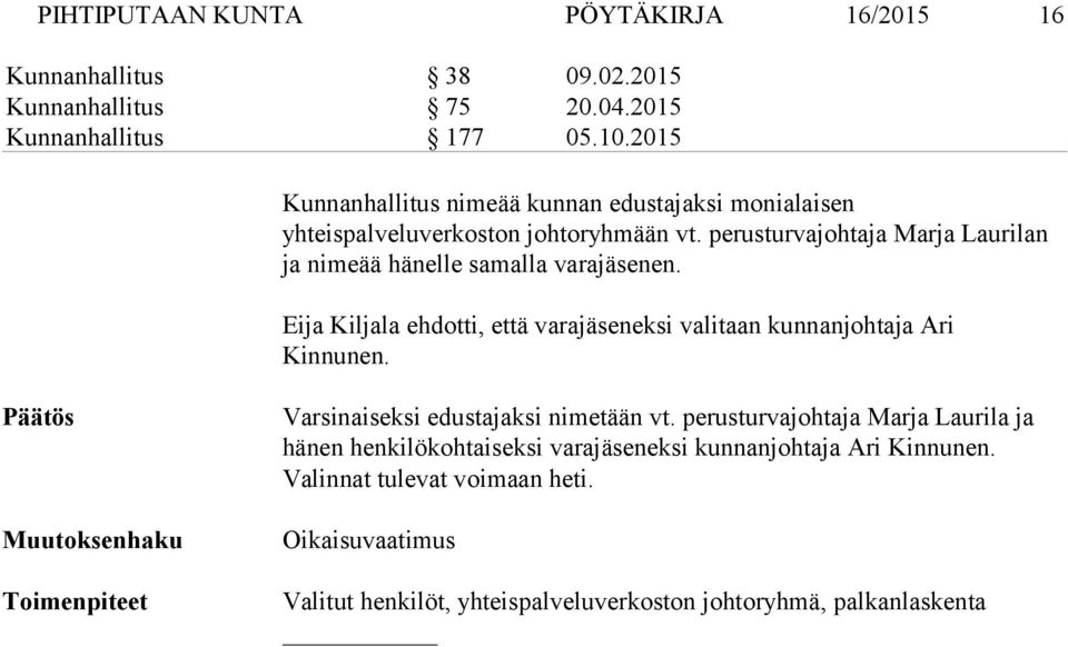 perusturvajohtaja Marja Laurilan ja nimeää hänelle samalla varajäsenen. Eija Kiljala ehdotti, että varajäseneksi valitaan kunnanjohtaja Ari Kinnunen.