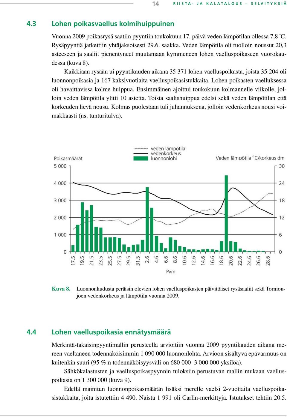 Kaikkiaan rysään ui pyyntikauden aikana 35 371 lohen vaelluspoikasta, joista 35 204 oli luonnonpoikasia ja 167 kaksivuotiaita vaelluspoikasistukkaita.