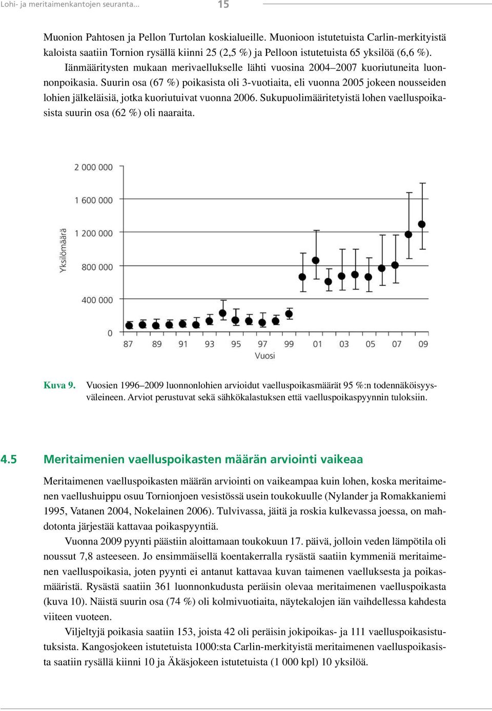 Iänmääritysten mukaan merivaellukselle lähti vuosina 2004 2007 kuoriutuneita luonnonpoikasia.