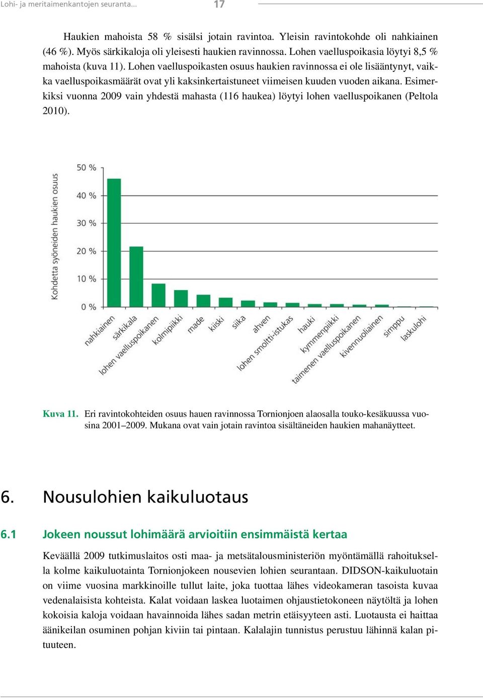 Lohen vaelluspoikasten osuus haukien ravinnossa ei ole lisääntynyt, vaikka vaelluspoikasmäärät ovat yli kaksinkertaistuneet viimeisen kuuden vuoden aikana.