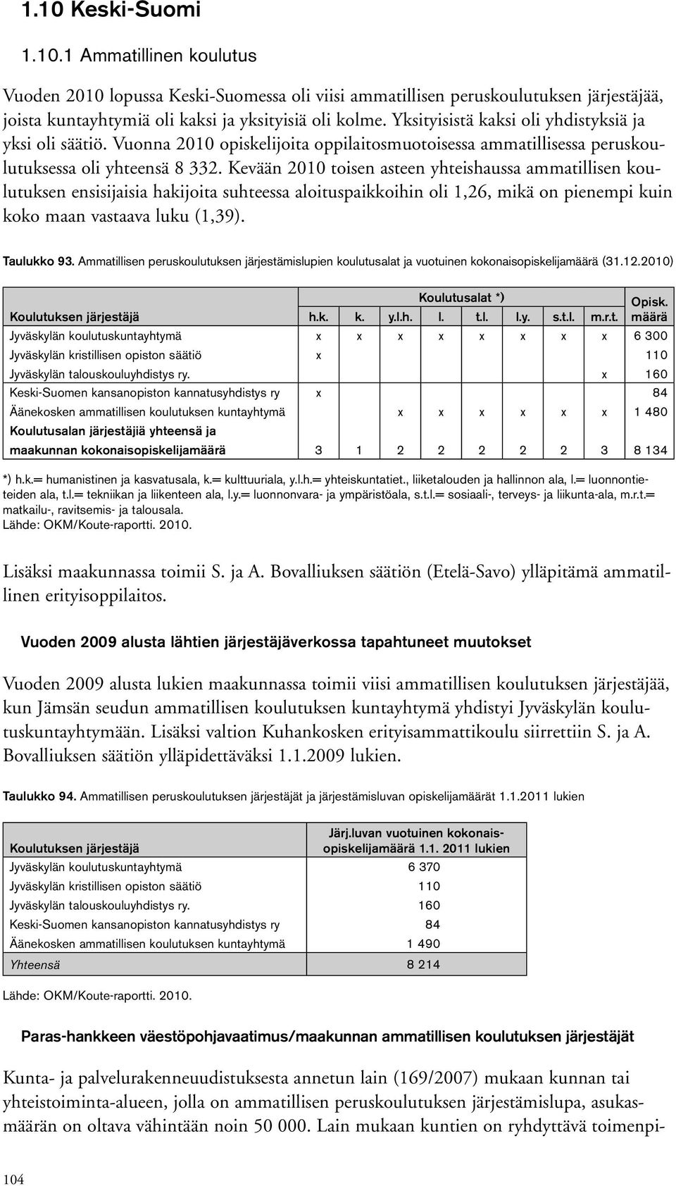 Kevään 21 toisen asteen yhteishaussa ammatillisen koulutuksen ensisijaisia hakijoita suhteessa aloituspaikkoihin oli 1,26, mikä on pienempi kuin koko maan vastaava luku (1,39). Taulukko 93.