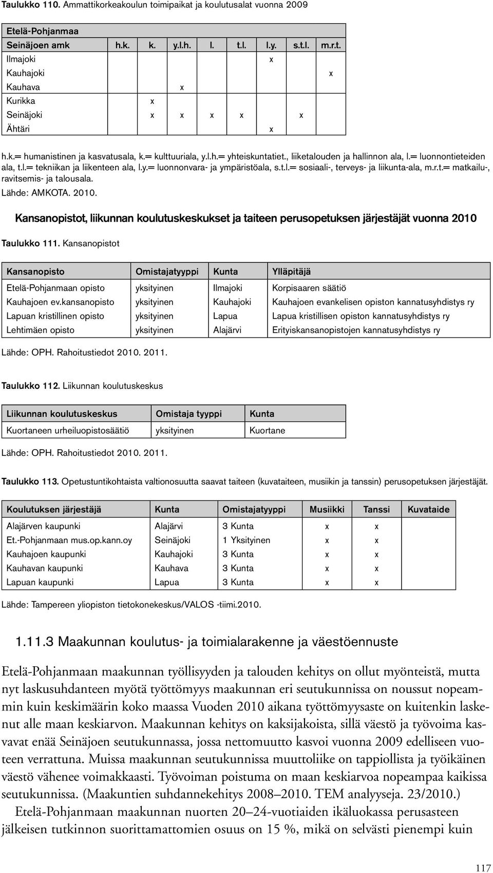 r.t.= matkailu-, ravitsemis- ja talousala. Lähde: AMKOTA. 21. Kansanopistot, liikunnan koulutuskeskukset ja taiteen perusopetuksen järjestäjät vuonna 21 Taulukko 111.