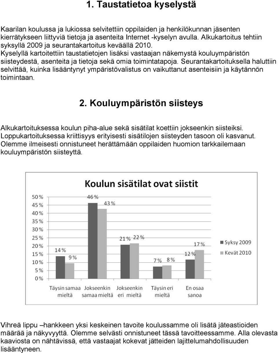 Kyselyllä kartoitettiin taustatietojen lisäksi vastaajan näkemystä kouluympäristön siisteydestä, asenteita ja tietoja sekä omia toimintatapoja.